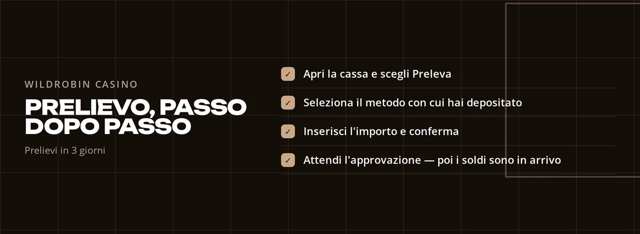 Segui i passaggi per prelevare