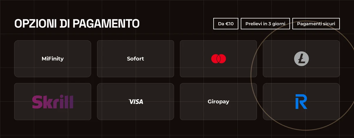 Visualizza metodi di pagamento